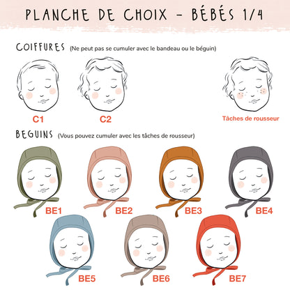 Sac/Pochon Naissance - Bébé