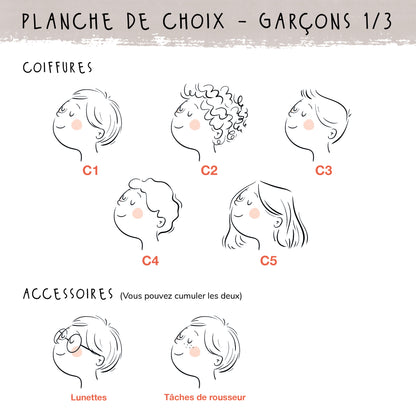 Sac/Pochon Enfant - Garçon